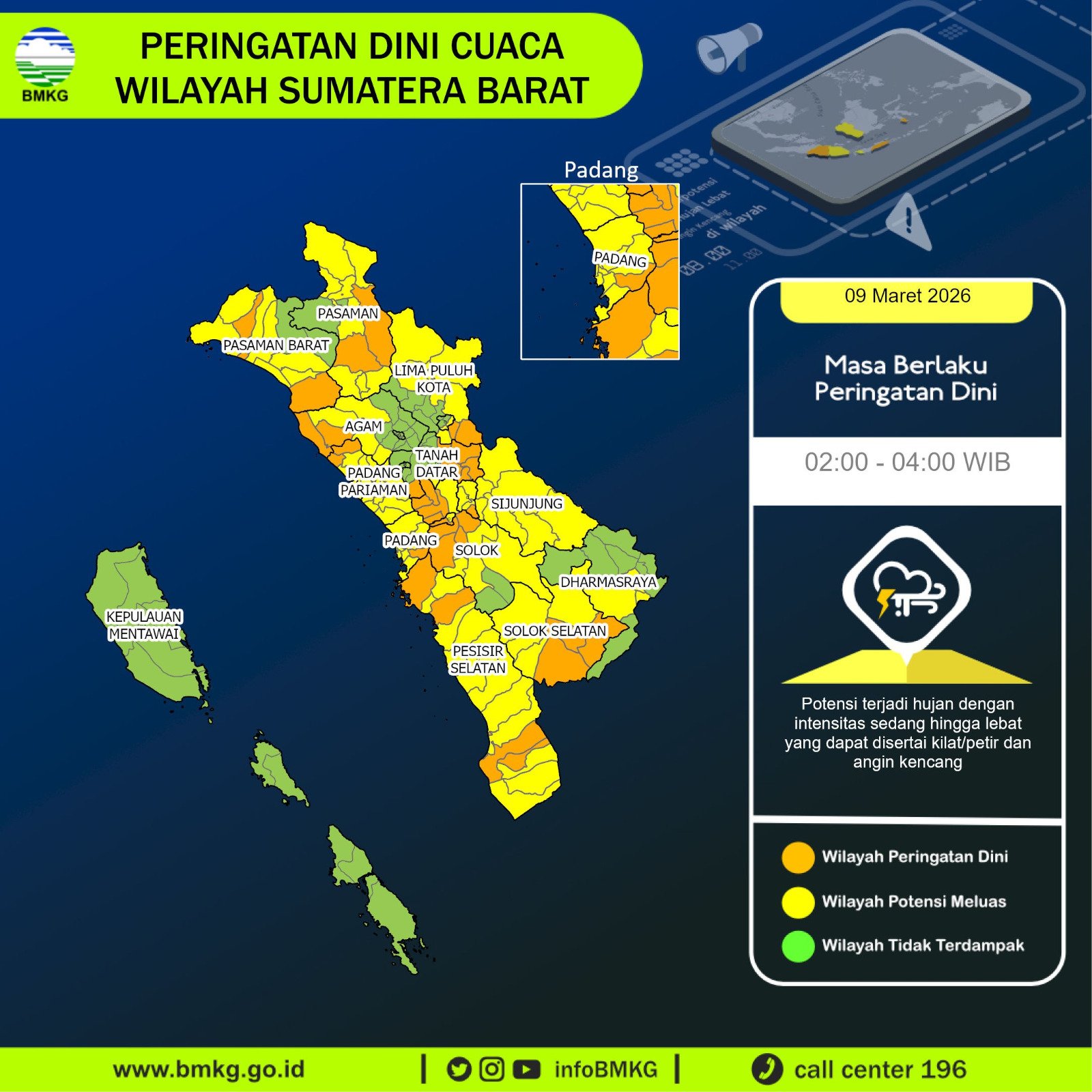 BMKG Keluarkan Peringatan Dini Cuaca Kota Padang Berpotensi Hujan Lebat Disertai Petir