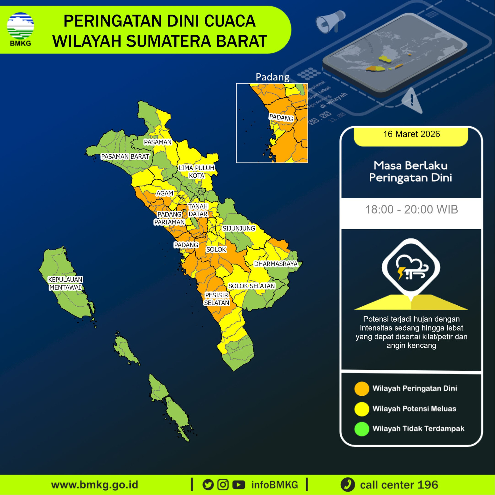 BMKG Ingatkan Potensi Hujan Lebat Disertai Petir dan Angin Kencang di Kota Padang