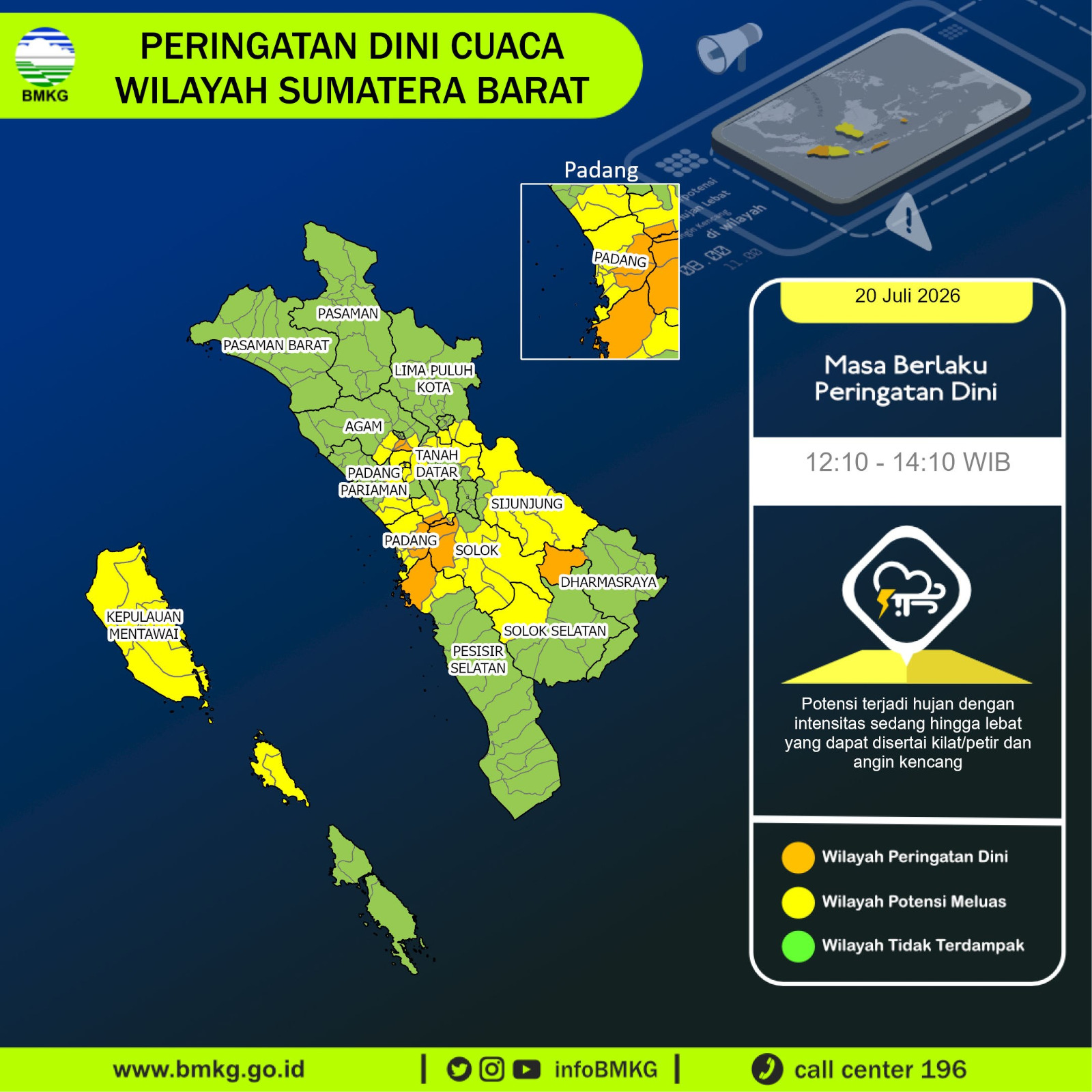 BMKG Keluarkan Peringatan Dini Cuaca, BPBD Kota Padang Imbau Warga Tingkatkan Kewaspadaan